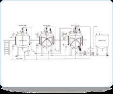 > </div>
<div class=